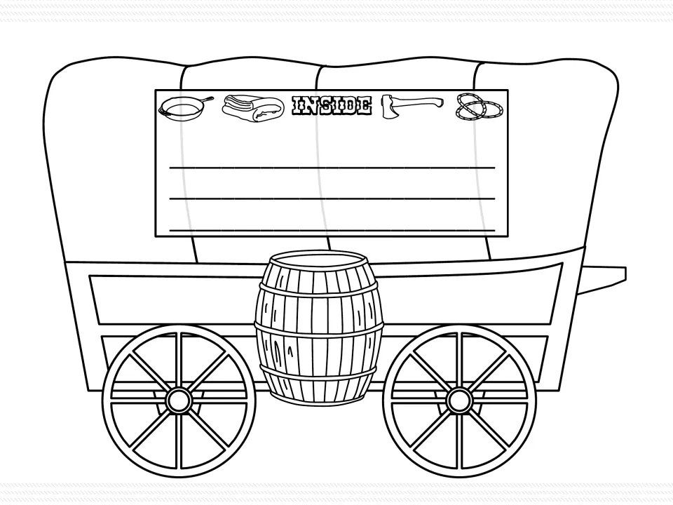Wagon supplies activity: students list what goes inside a covered wagon under an Inside sign with a pan, axe and horseshoes