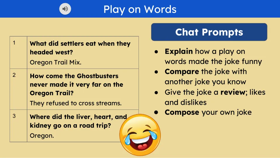 Wordplay slide presents three jokes and prompts students to explain, compare, review, and compose jokes