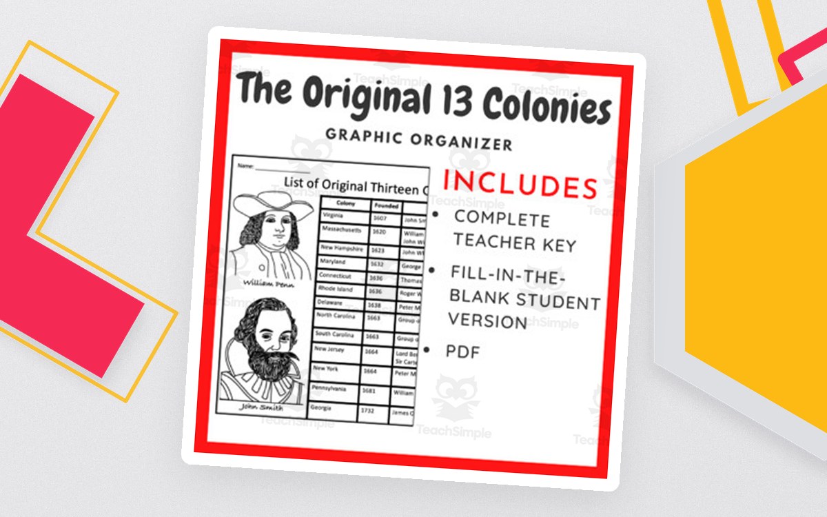 The Original Thirteen Colonies: Graphic Organizer preview