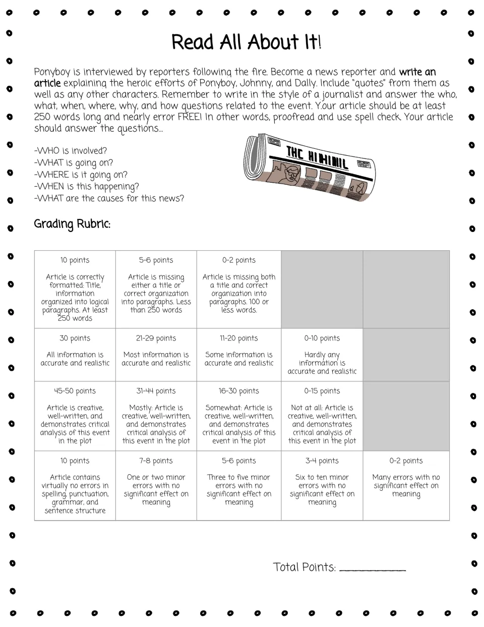 Read All About It news article: students report on Ponyboy, Johnny and Dally's heroism in the fire, with a scoring rubric