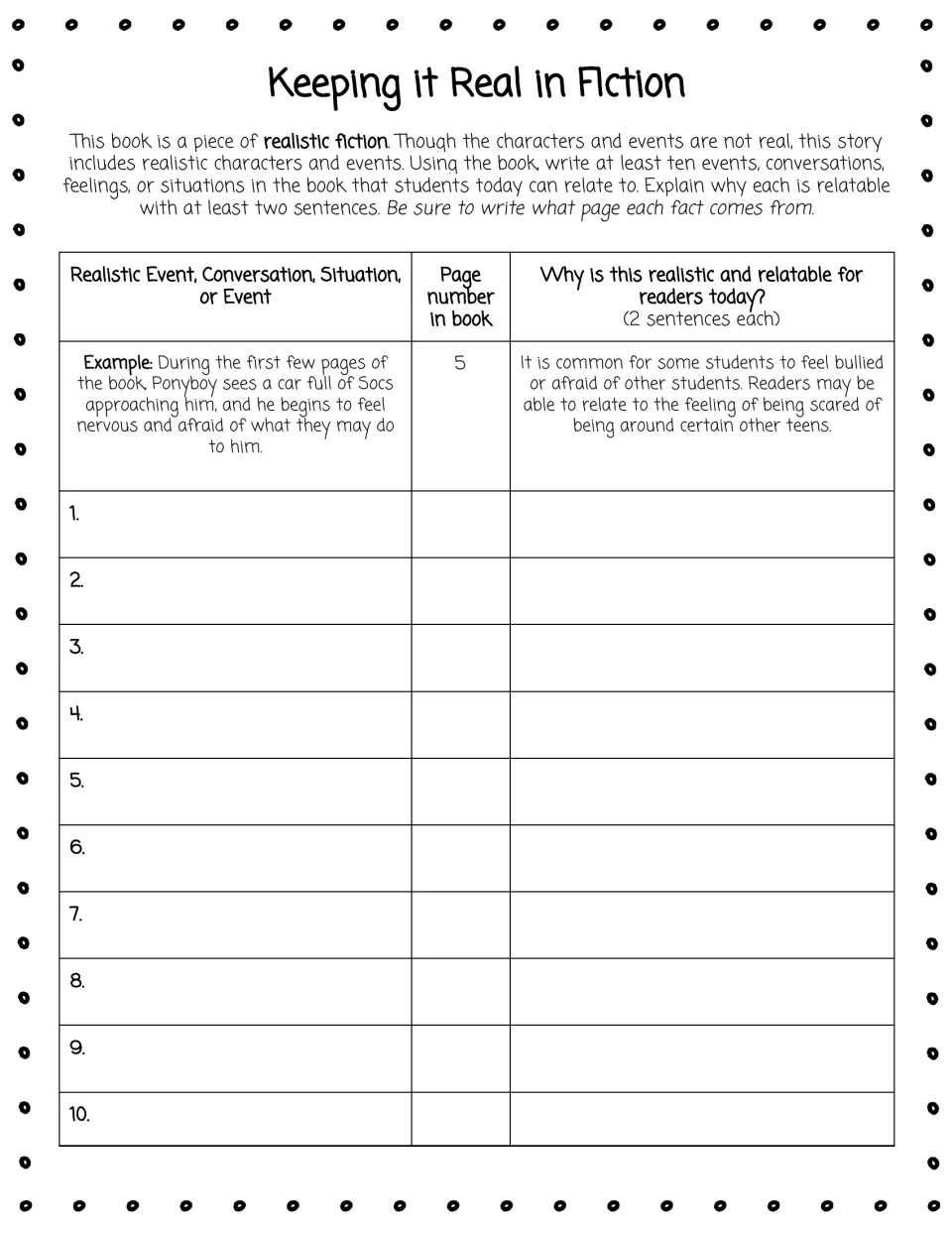 Keeping it Real in Fiction: students record 10 relatable events with page numbers and explain why each is realistic today