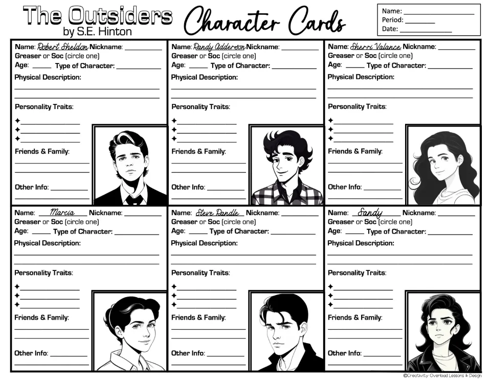 Character cards for Robert Sheldon, Randy, Sherri, Marcia, Steve and Sandy: students analyze traits and relationships