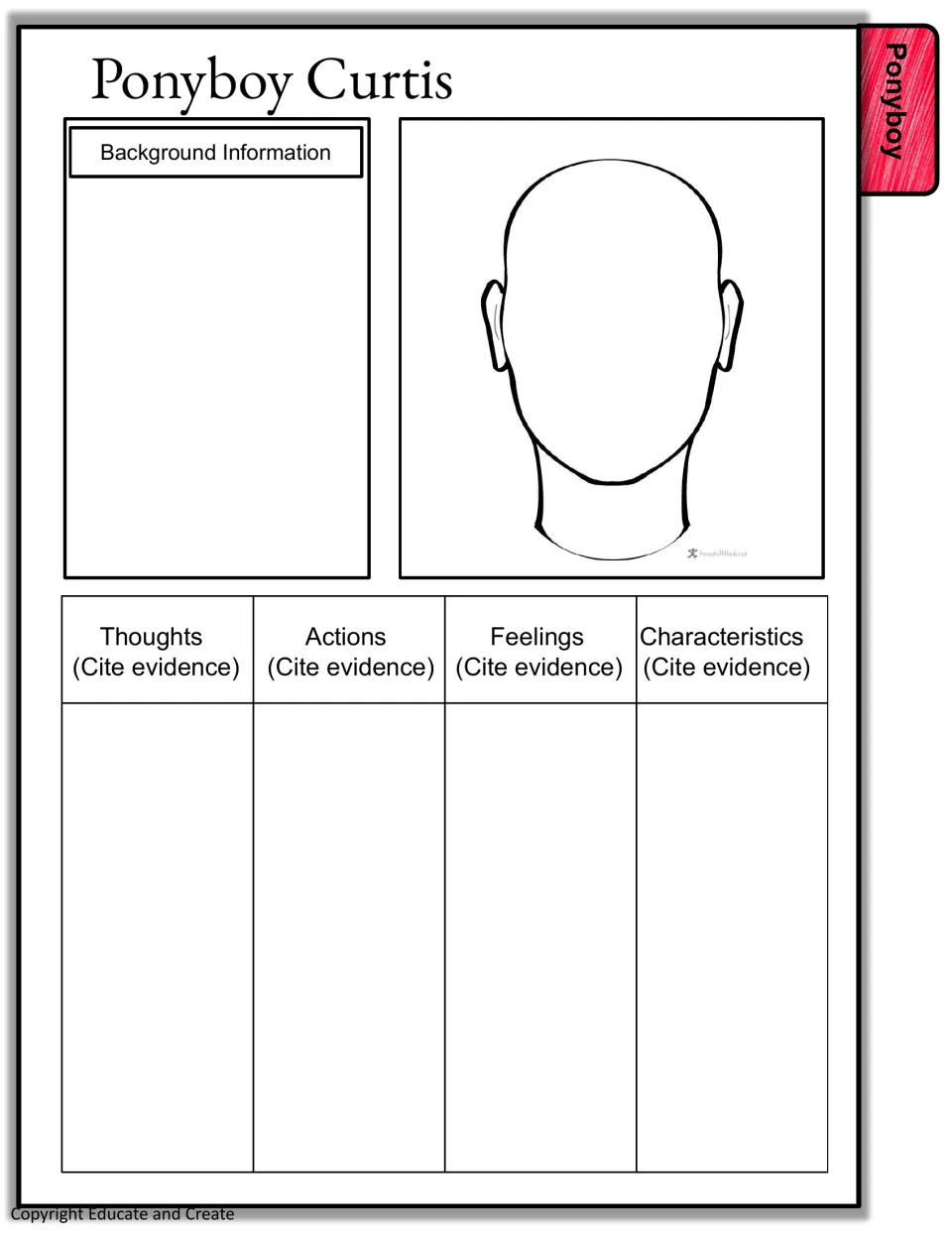 Ponyboy Curtis profile: students write background notes, sketch his face and cite evidence of his thoughts and actions