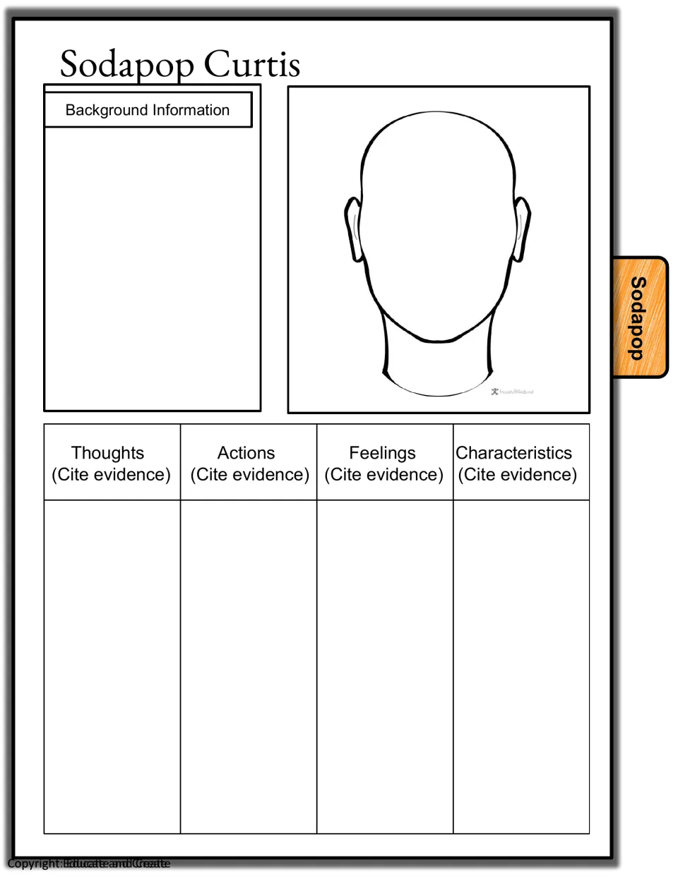 Sodapop Curtis character analysis: background notes, a face to draw, and cited evidence for thoughts, actions and feelings