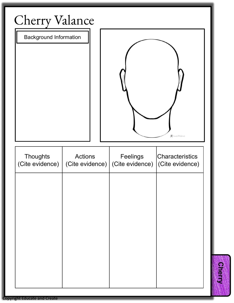 Cherry Valance profile: students note background, draw her portrait and cite evidence of her thoughts, feelings and actions