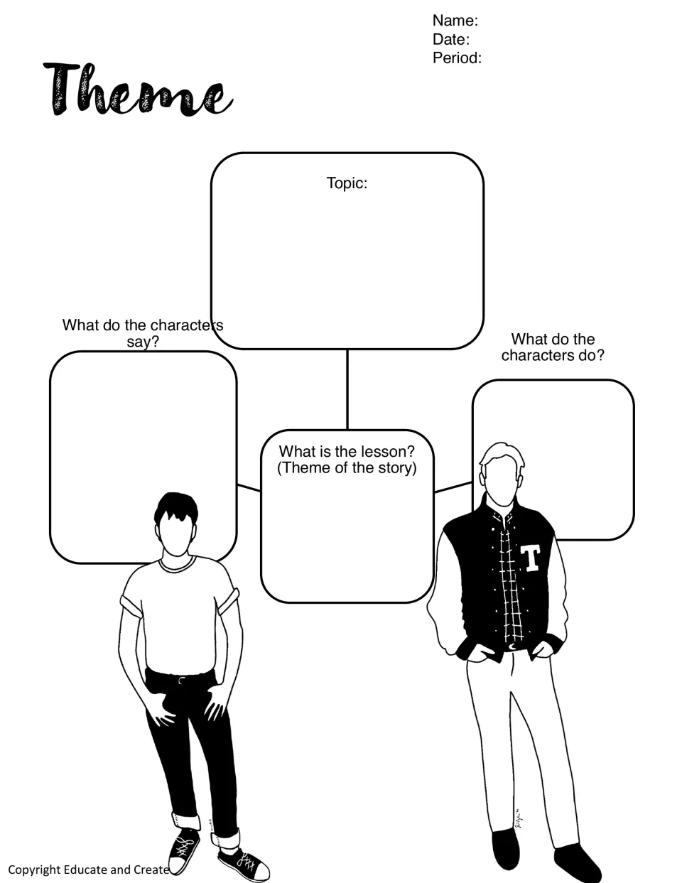 Theme web: students note a topic, what characters say and what they do, then state the lesson or theme of the story