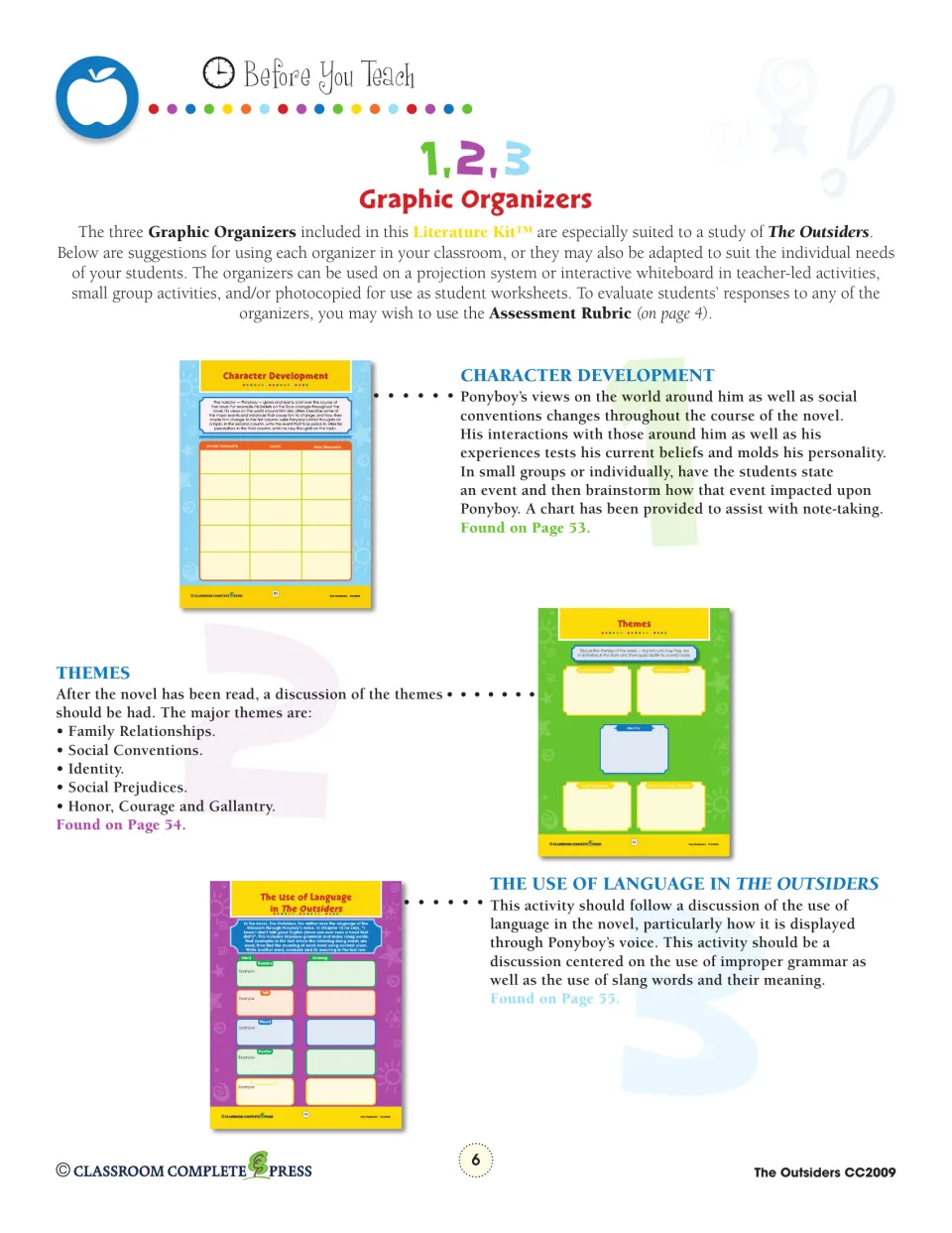 Graphic organizer guide: suggestions for using the character development, themes and use of language organizers in class