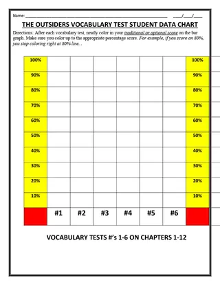 "The Outsiders" Novel Study Unit – sample page 2