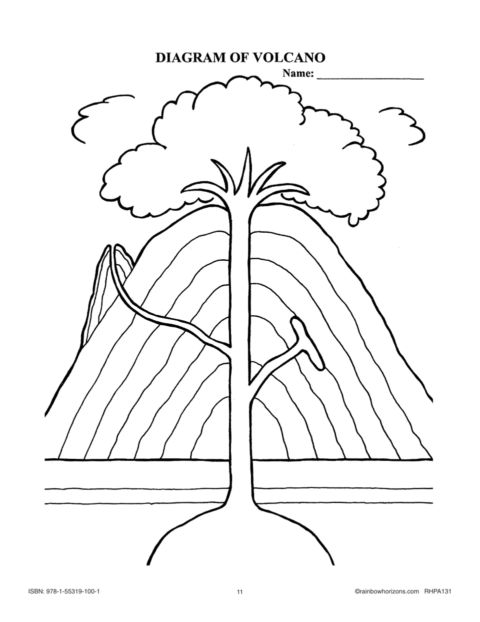 Lesson 2 volcano diagram for students to label, showing an eruption, central passage, side branches and chamber