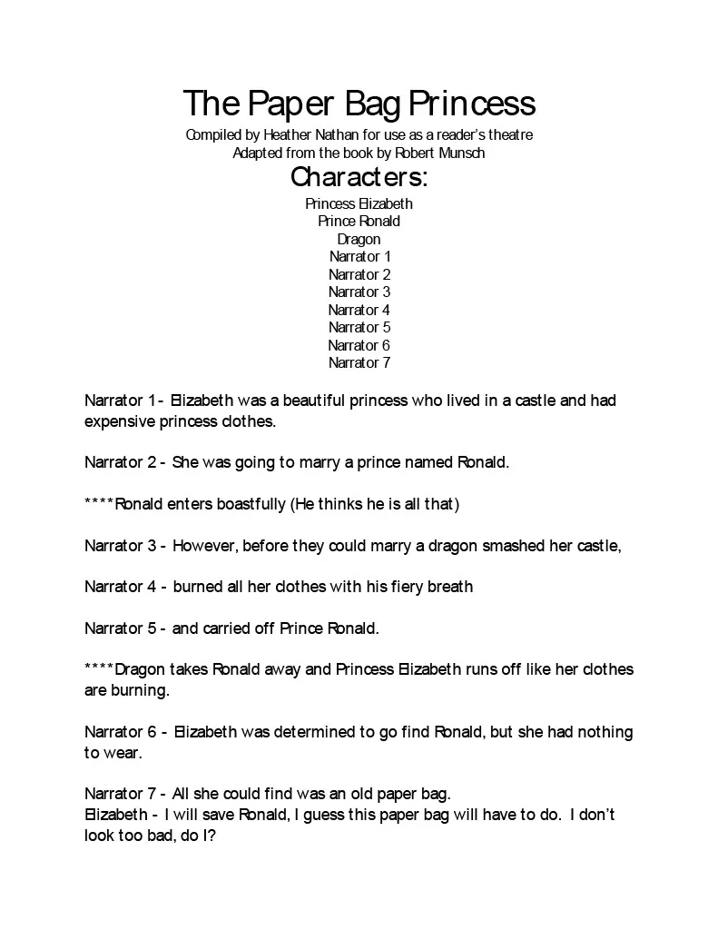 The Paper Bag Princess Reader's Theatre – cover