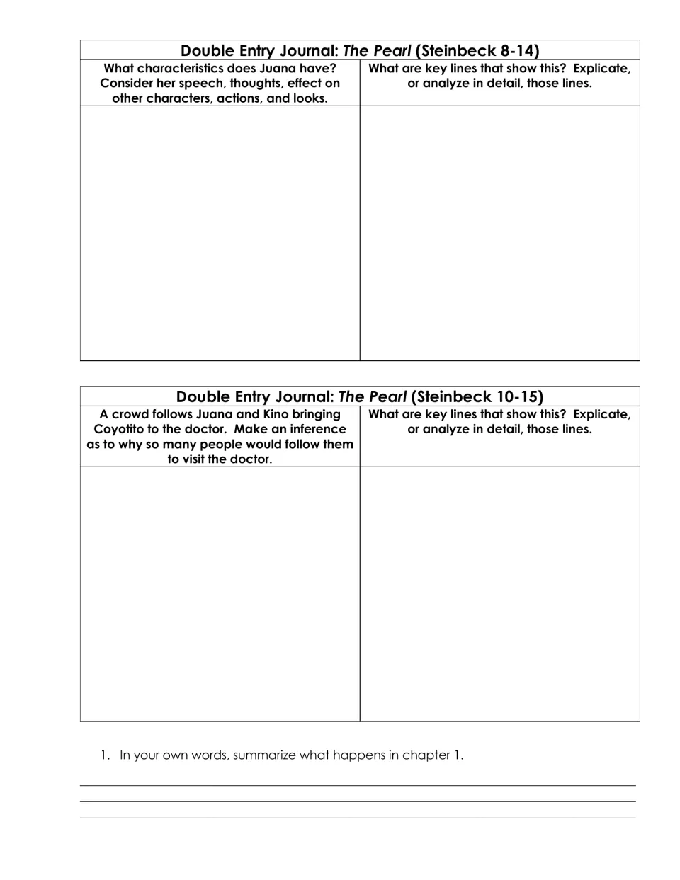 Juana and the crowd: students cite lines on Juana's traits, infer why people follow to the doctor, and summarize chapter 1