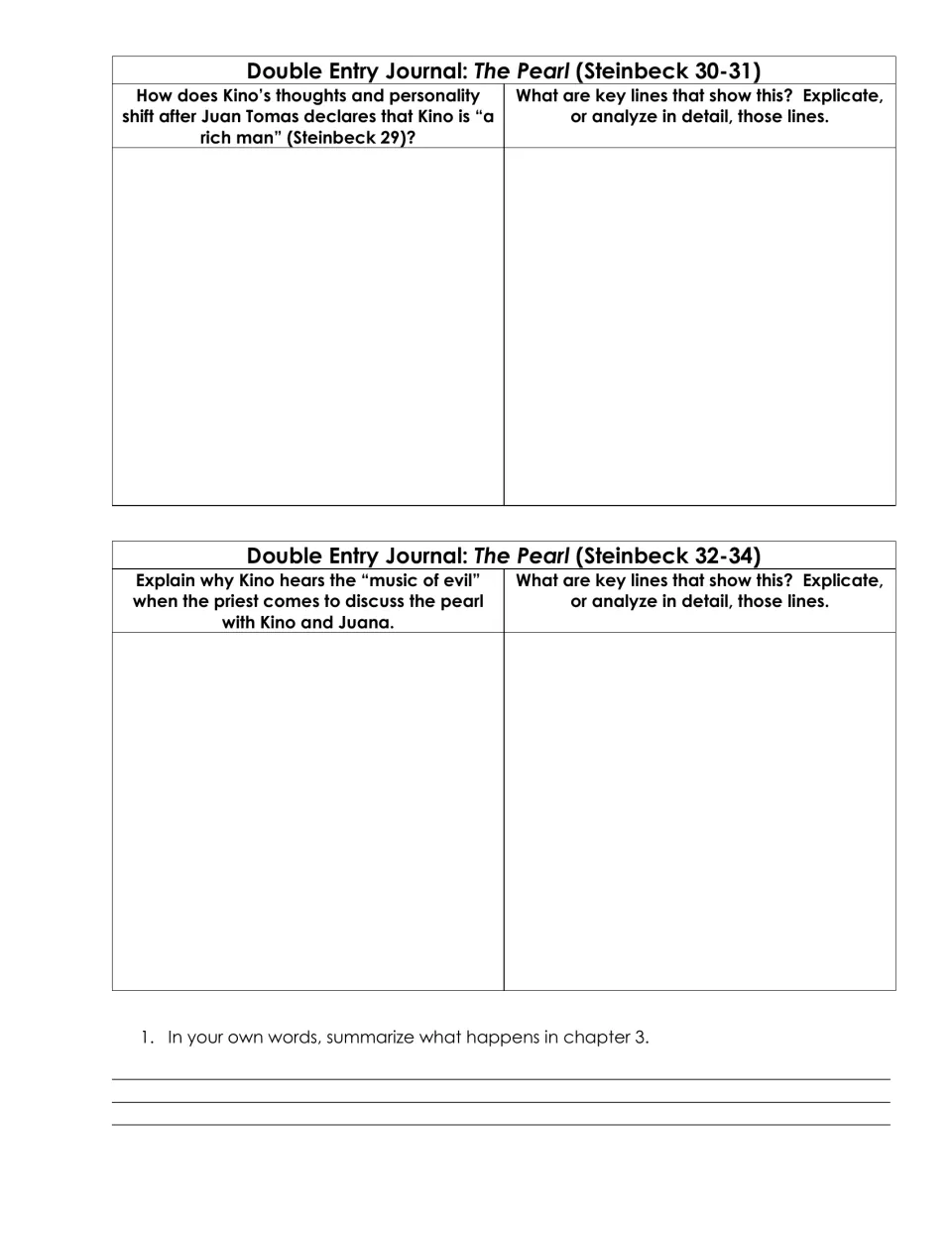 Chapter 3 journals: students analyze Kino's shift as a rich man and the priest's visit, then summarize the chapter