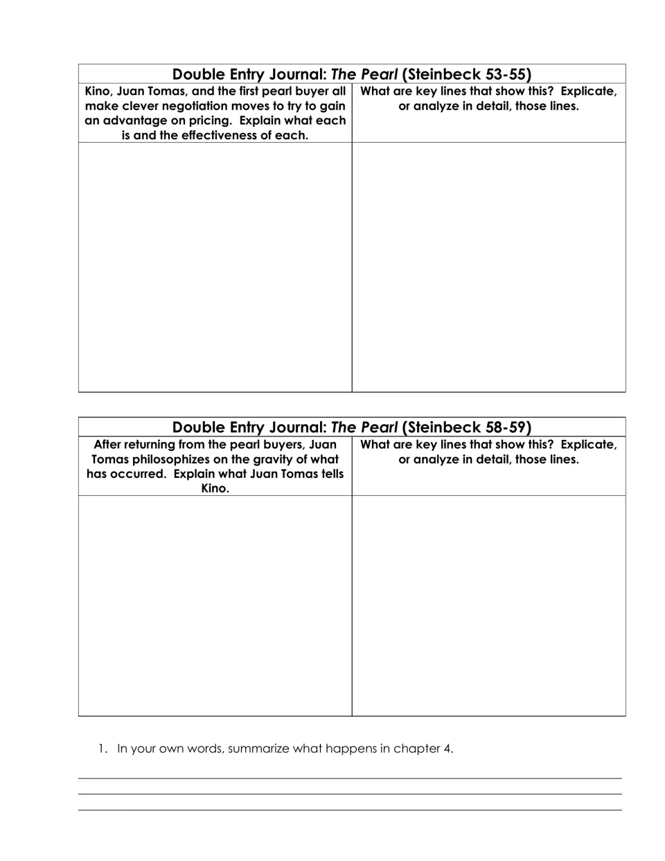Negotiation moves and Juan Tomas's warning, pages 53-59: students cite and analyze key lines, then summarize chapter 4