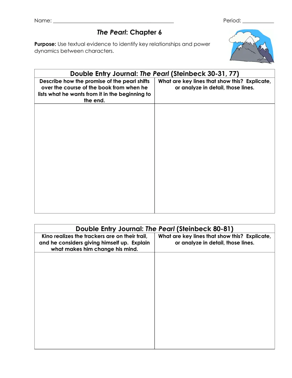 The Pearl chapter 6 journals: students cite and explicate key lines on the pearl's shifting promise and Kino's choice