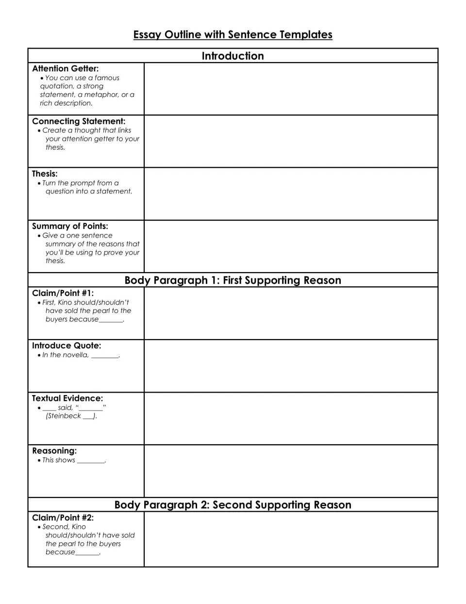Essay outline with sentence starters: students plan the introduction and body paragraph 1 claim, quote and reasoning