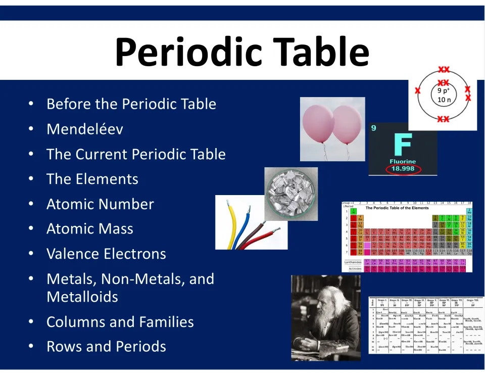 Periodic Table lesson title slide listing topics from Mendeléev and atomic mass to valence electrons, families and periods
