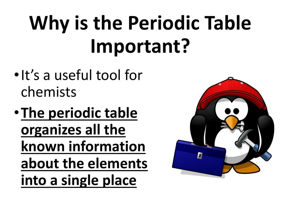 Why the periodic table matters: students note that it organizes all known information about the elements in one place