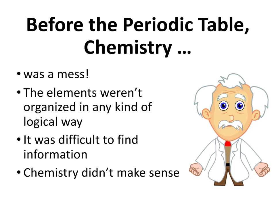Chemistry before the periodic table: notes explain elements were unorganized, information was hard to find and confusing