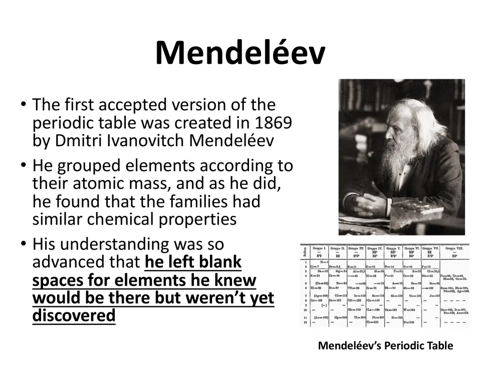 Mendeléev's 1869 table grouped elements by atomic mass; students note he left blank spaces for undiscovered elements