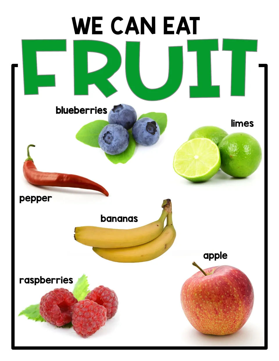 Labeled We Can Eat Fruit poster naming blueberries, limes, pepper, bananas, raspberries and apple beside each photo
