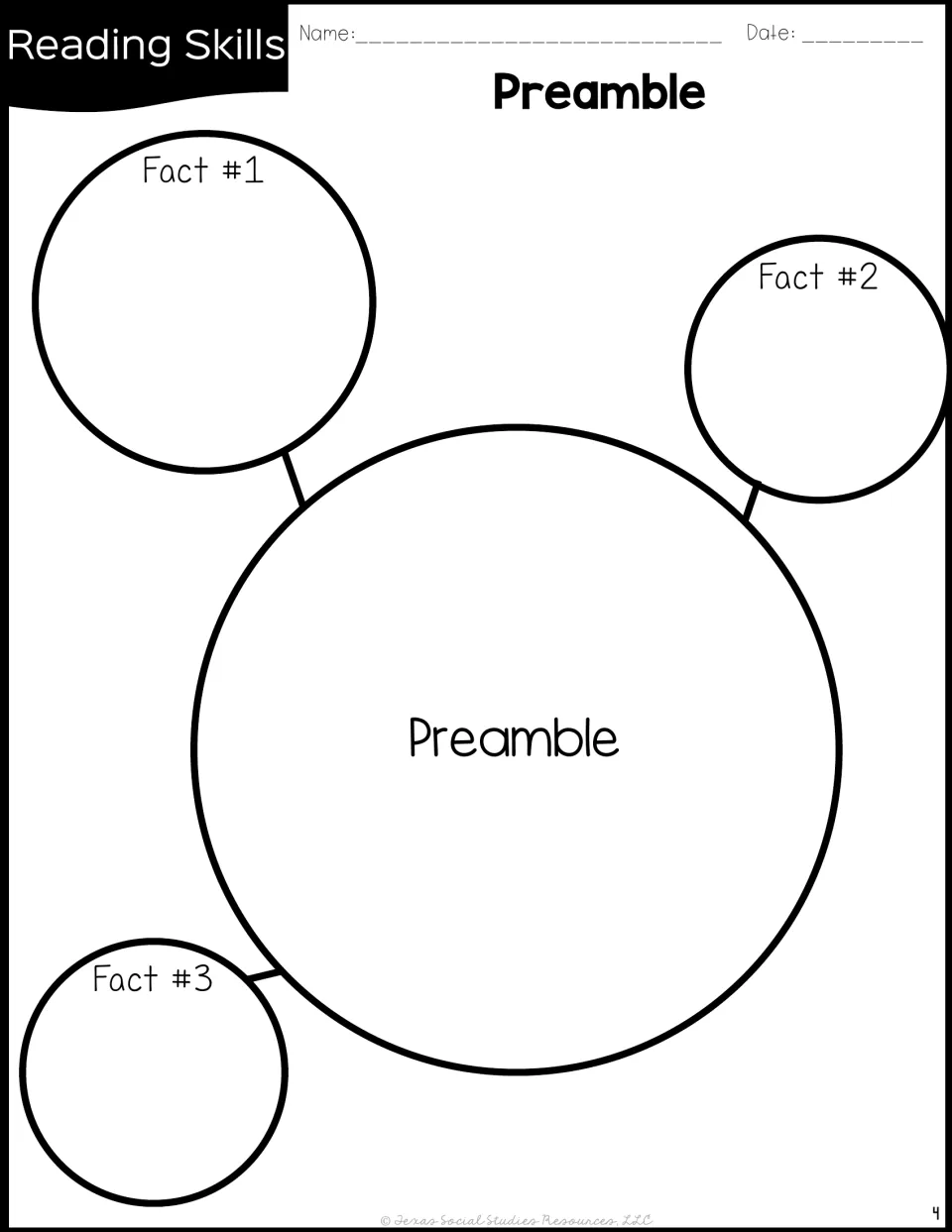Preamble fact web: students record three facts from the reading, labeled Fact #1 to Fact #3, around the topic