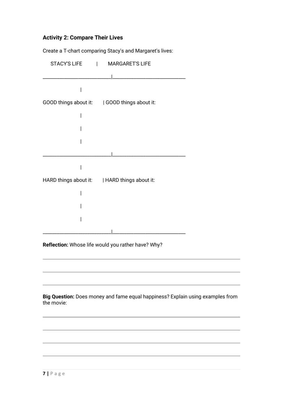 Compare their lives: students list good and hard things in Stacy's and Margaret's lives, then weigh money vs. happiness