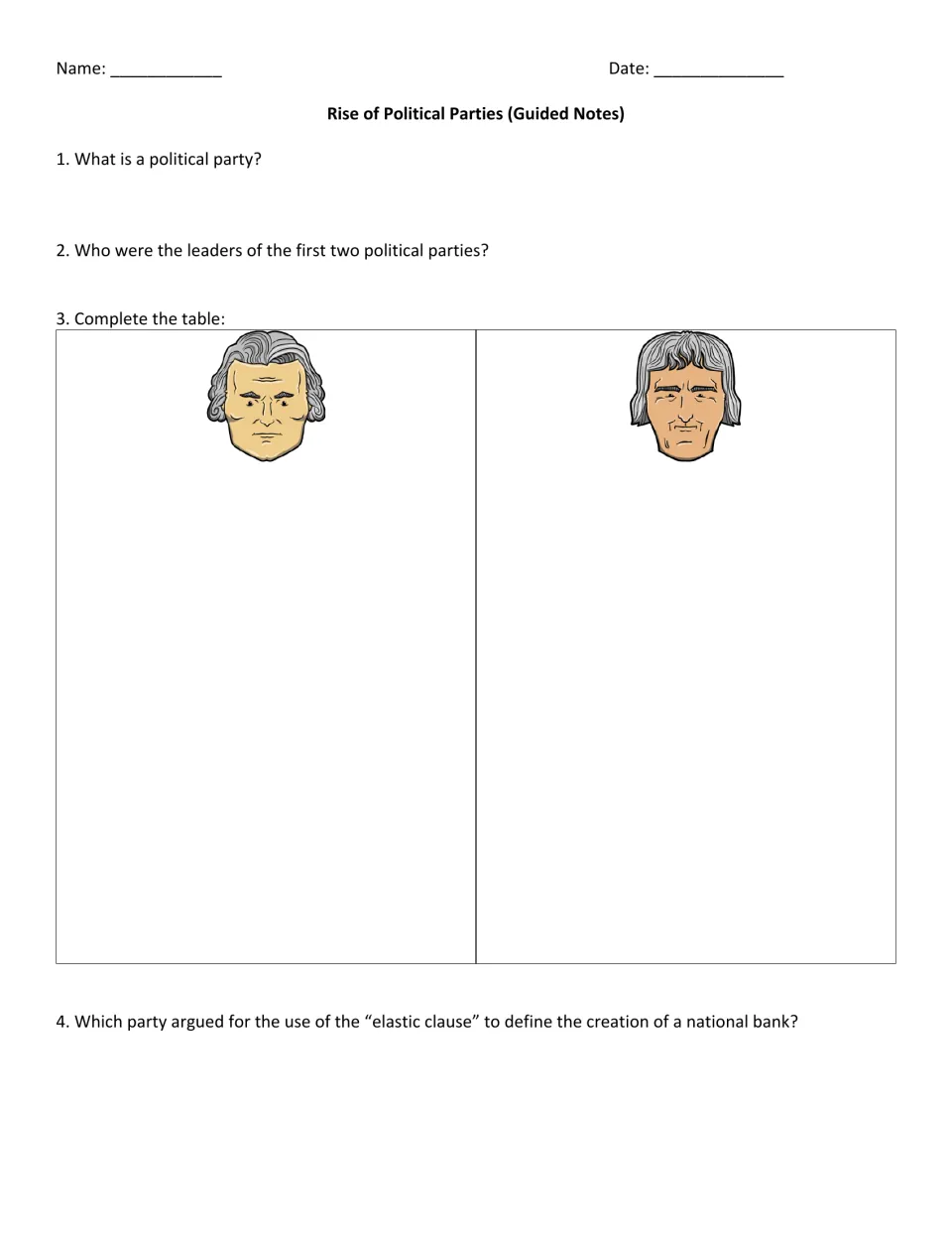 Guided notes, questions 1–4: political party definitions, early party leaders, and the national bank debate