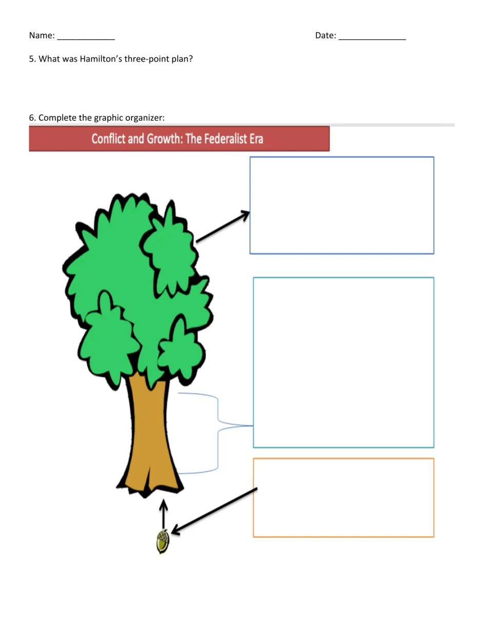Guided notes, questions 5–6: Hamilton’s three-point plan and a tree graphic organizer on the Federalist Era