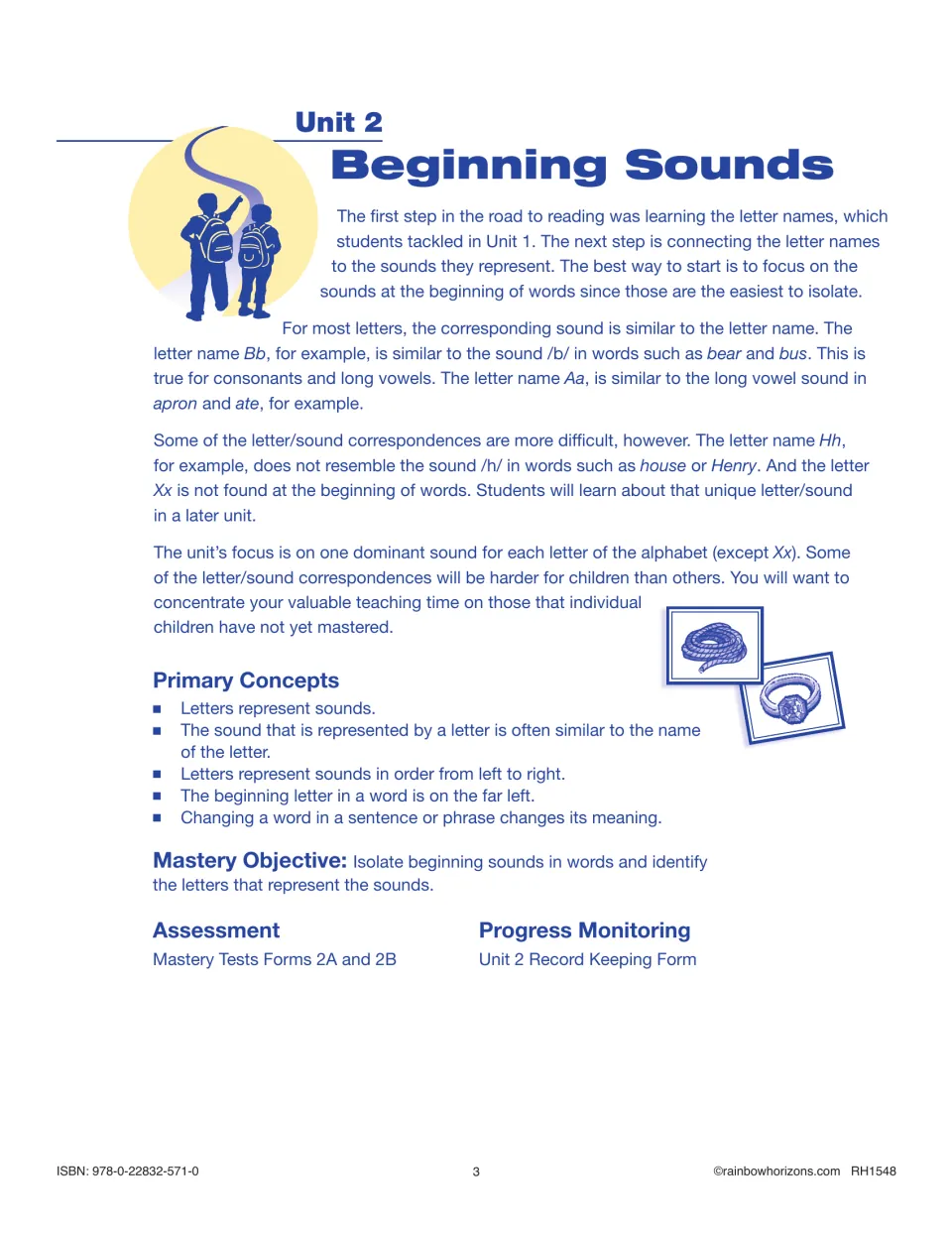 Unit 2 overview: linking letter names to beginning sounds, with primary concepts and the mastery objective