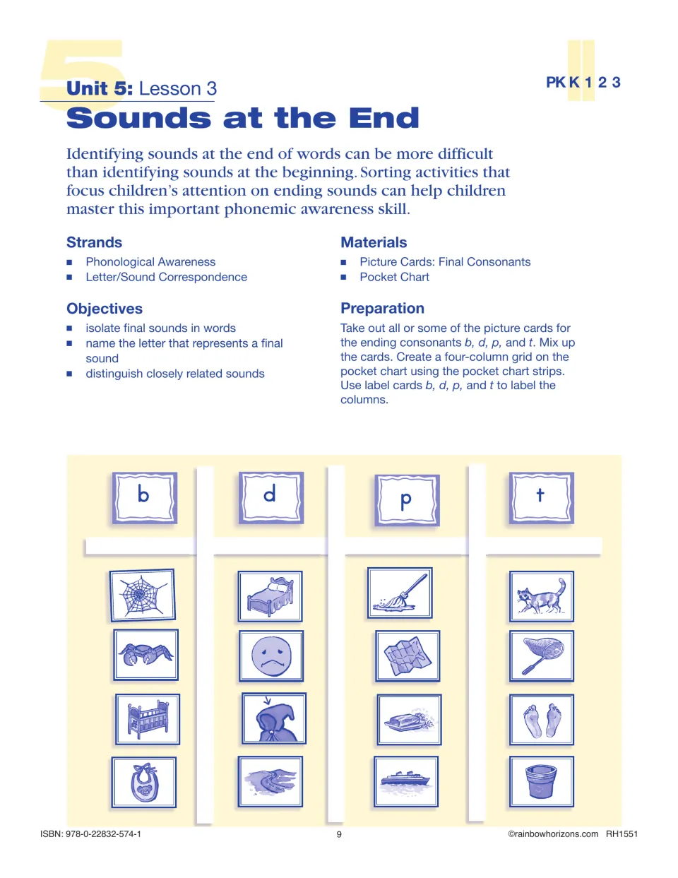 Lesson 3 Sounds at the End plan: sorting picture cards by final consonant b, d, p or t in a pocket chart