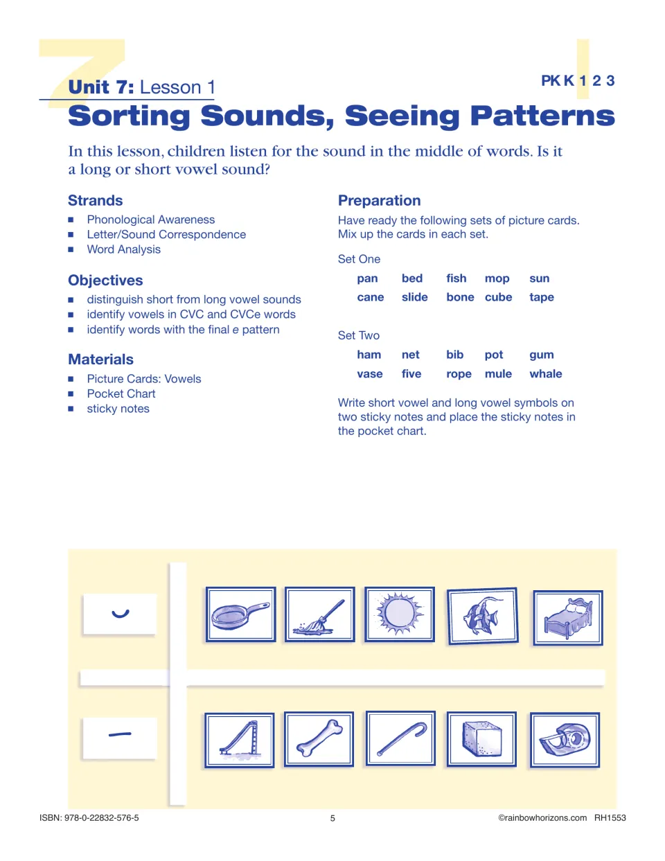 Lesson 1 opening outlines sorting long and short vowel sounds using picture cards for pan, cane, and more