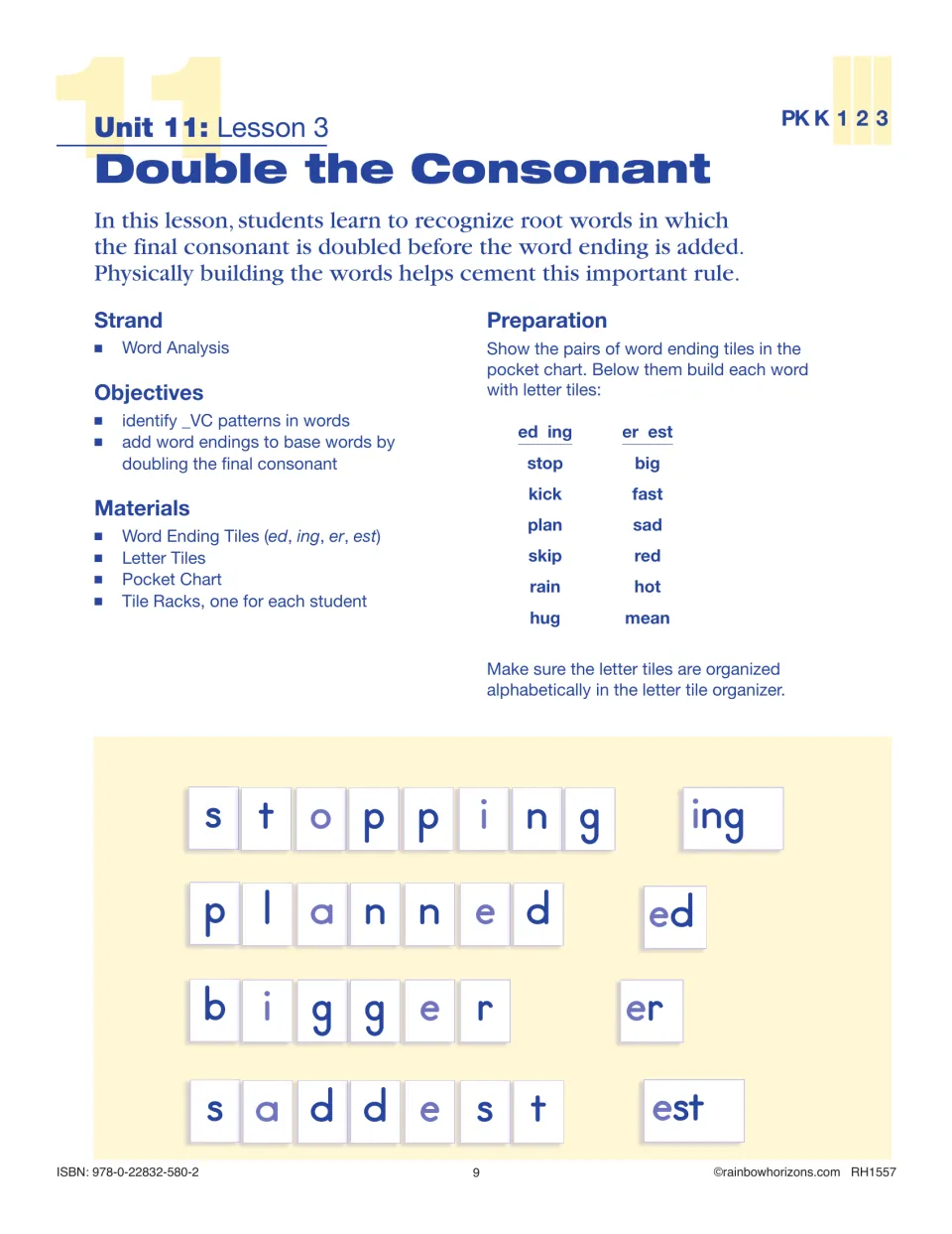 Lesson 3 Double the Consonant plan: students double the final consonant to build stopping, planned, bigger and saddest