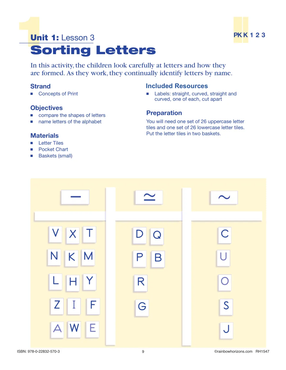 Lesson 3, Sorting Letters, introduces comparing letter shapes using tiles and straight or curved sorting labels