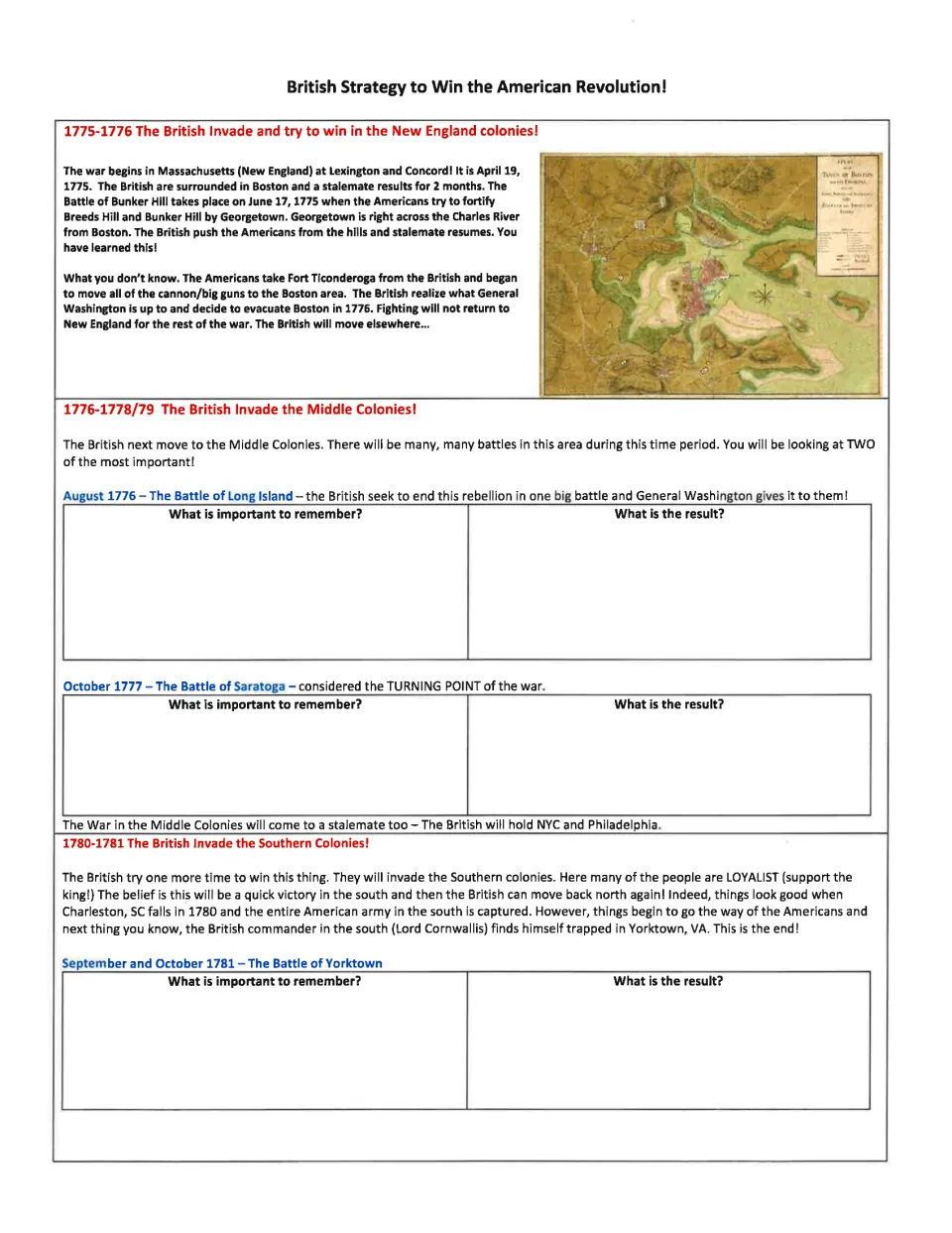 British war strategy reading and notes trace regional campaigns and the battles of Long Island, Saratoga, and Yorktown