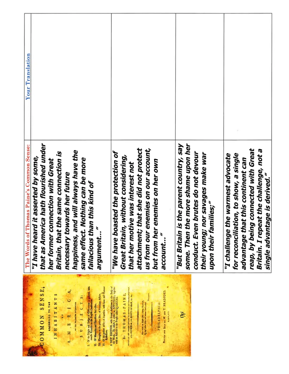 Common Sense source-analysis task presents four Thomas Paine excerpts for students to translate into their own words