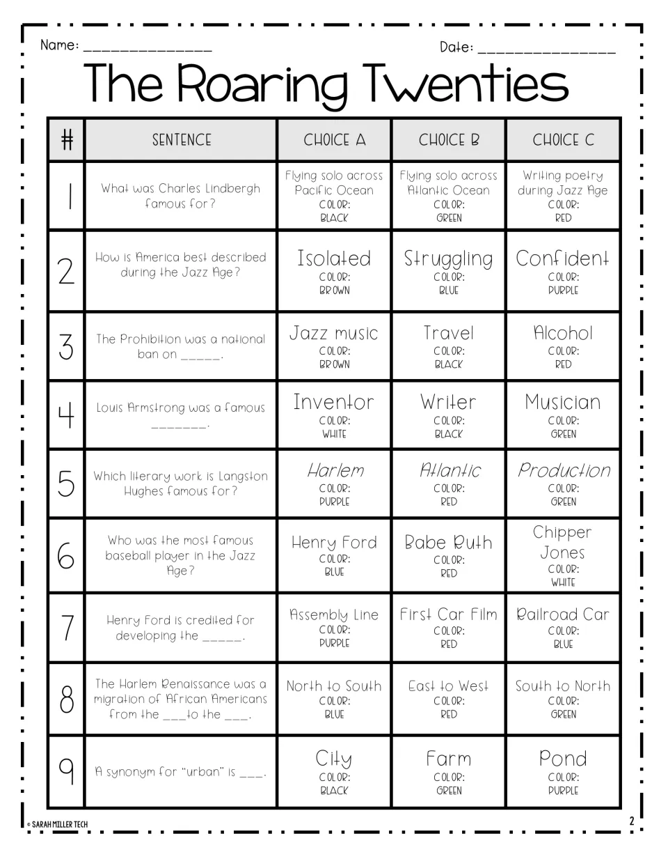 1920s question chart, items 1-9: students answer on Lindbergh, Prohibition, Louis Armstrong and Henry Ford to get colors