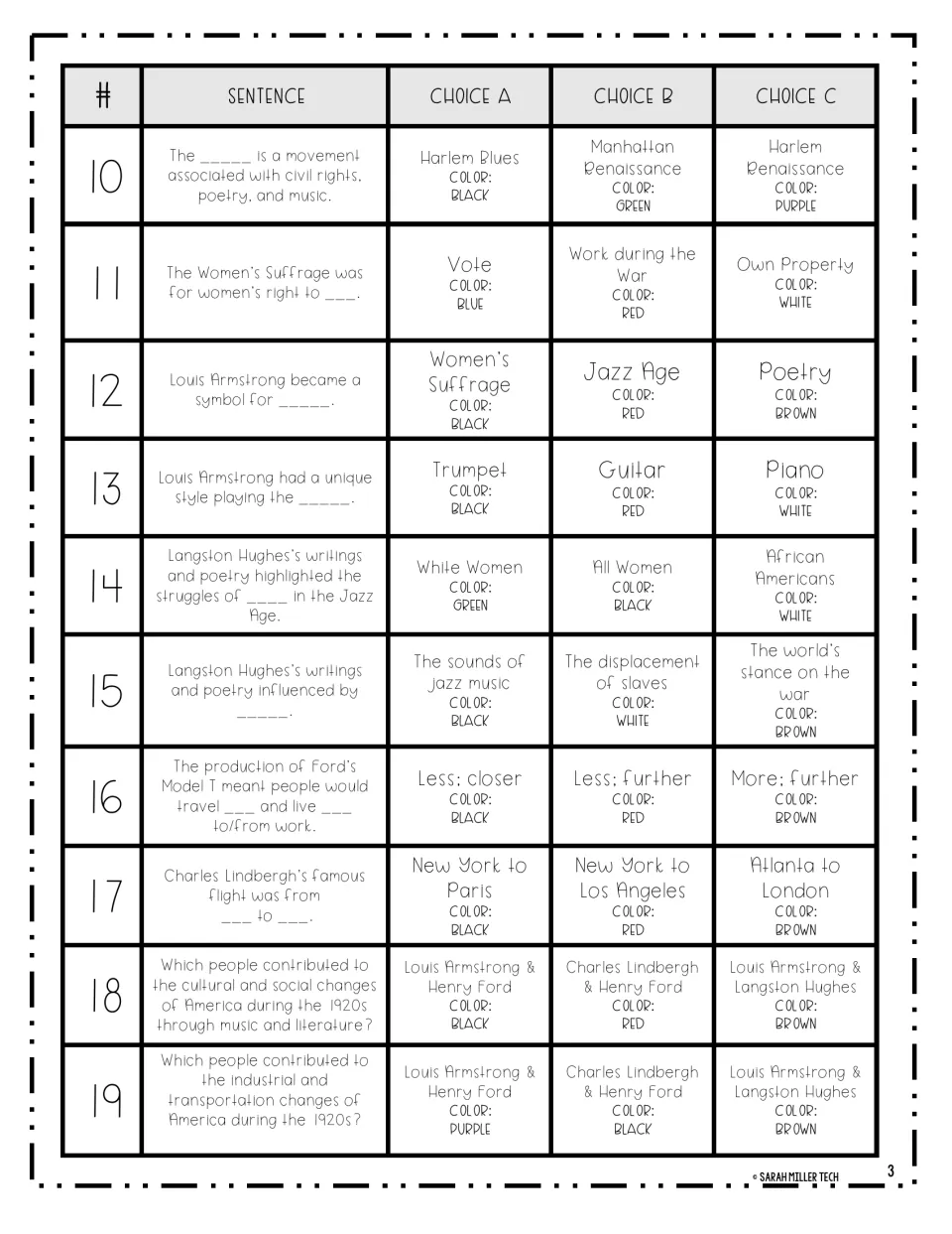 Questions 10-19 on the Harlem Renaissance, women's suffrage, Langston Hughes and the Model T, each answer tied to a color