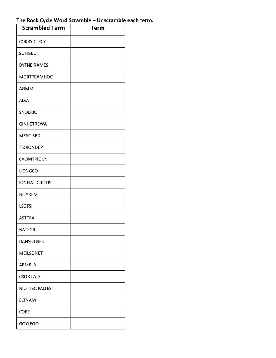 Rock cycle word scramble: students unscramble 25 jumbled terms, such as COKRY CLECY and MORTPEAMHOC, writing each beside it