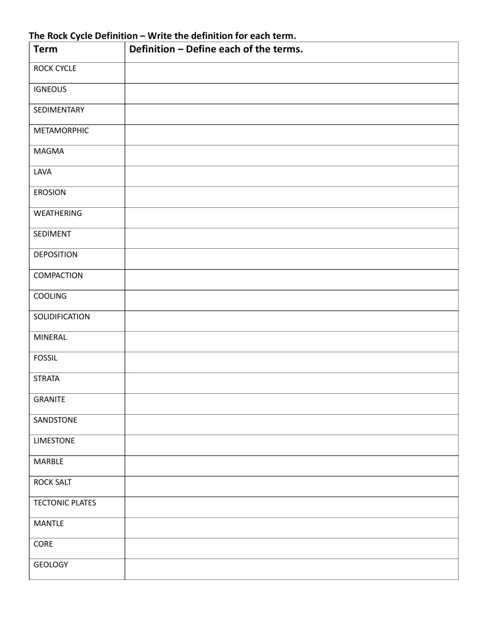 Rock cycle definitions: students write a definition for 25 terms from rock cycle and igneous to mantle, core and geology