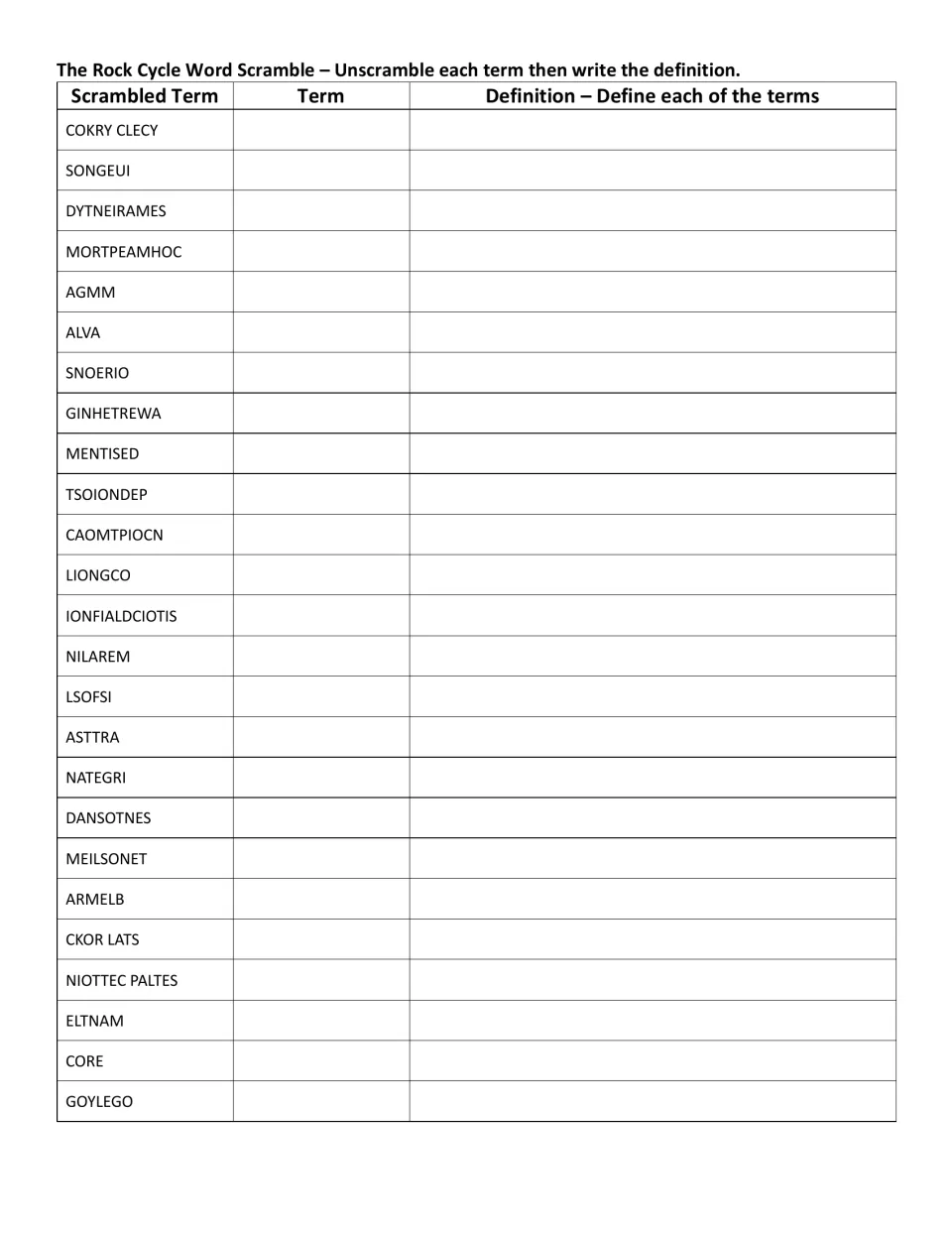 Rock cycle scramble and define: students unscramble 25 jumbled terms, write the correct word, then define each one