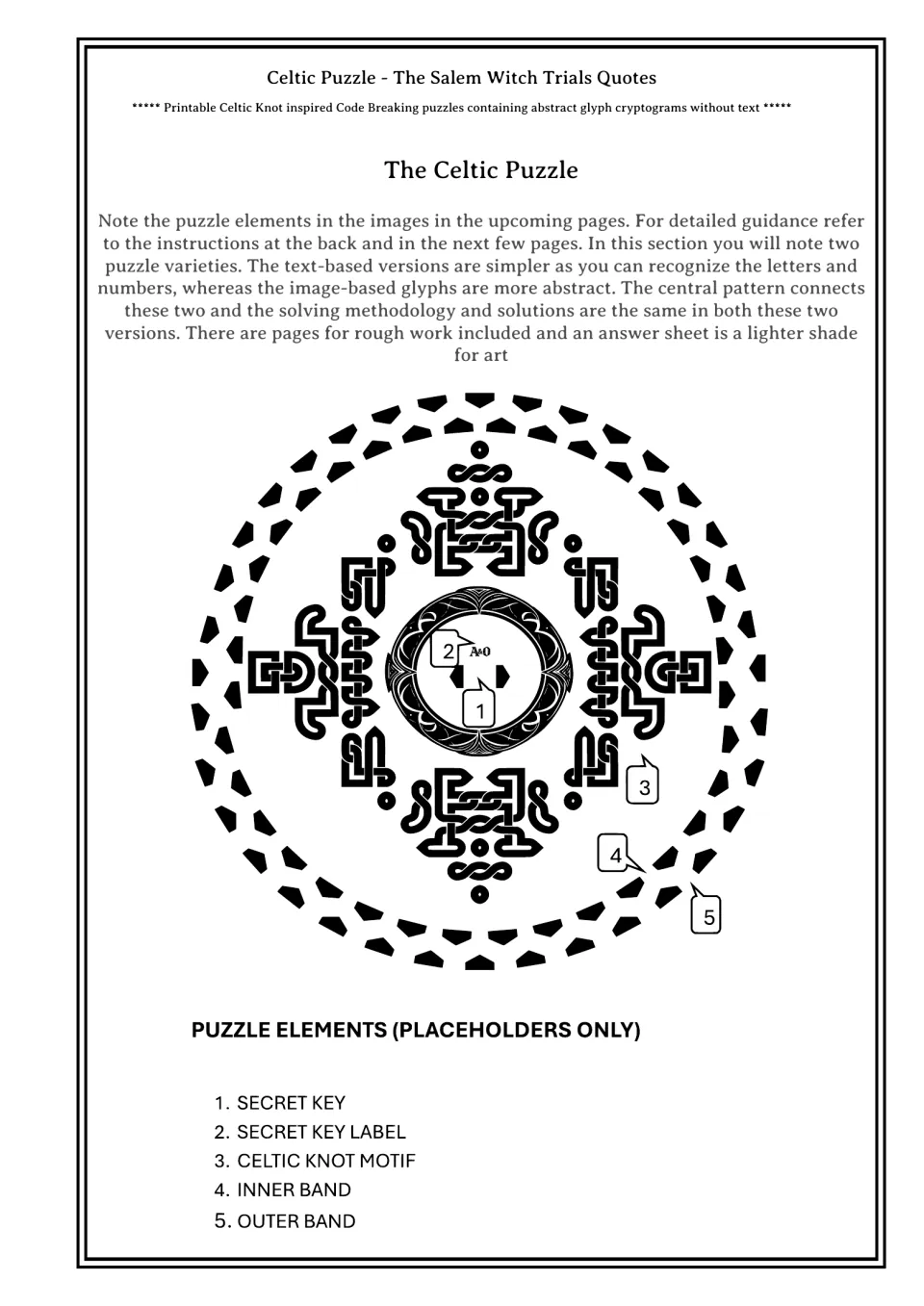 The Celtic Puzzle diagram numbering the secret key, its label, knot motif, inner band and outer band as placeholders