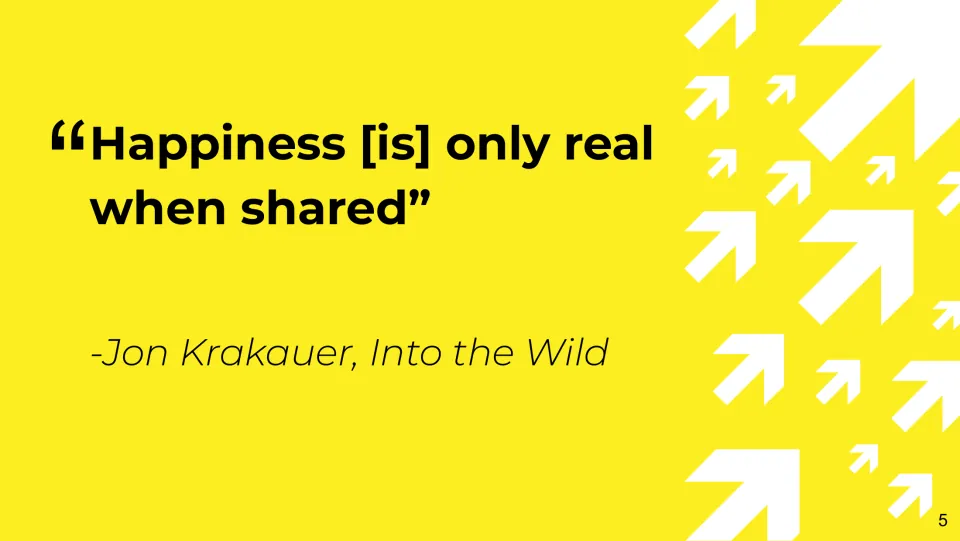 Jon Krakauer quote from Into the Wild, "Happiness [is] only real when shared," for class reflection