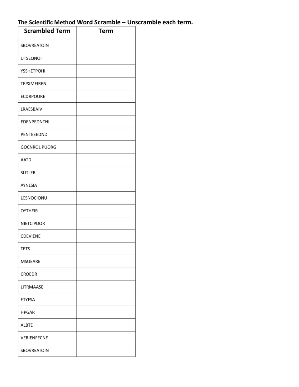 Word scramble: students unscramble 25 jumbled inquiry terms, from SBOVREATOIN and UTSEQNOI to ALBTE, writing each word