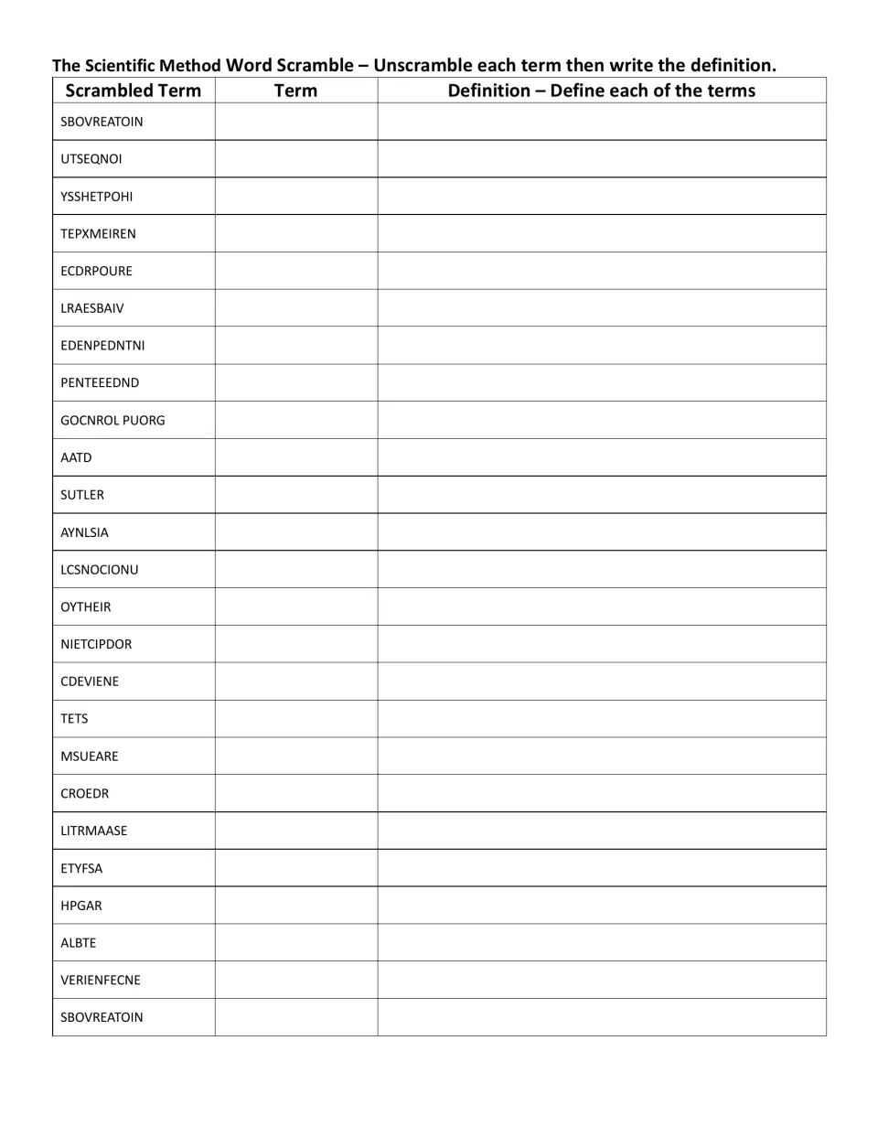 Unscramble and define: students decode 25 jumbled lab terms, write the correct word, then write its definition beside it