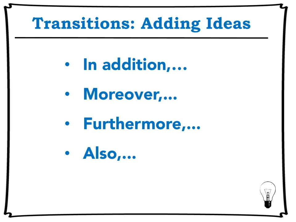 Transitions for adding ideas: slide listing In addition, Moreover, Furthermore and Also as sentence starters for writing