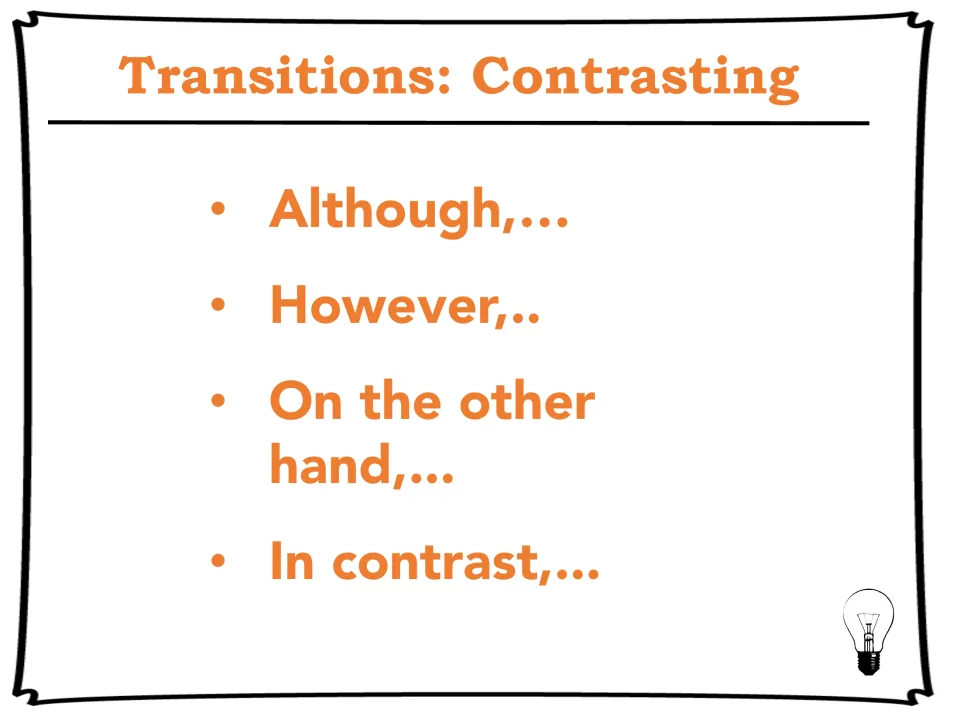 Transitions for contrasting: slide listing Although, However, On the other hand and In contrast for showing differences