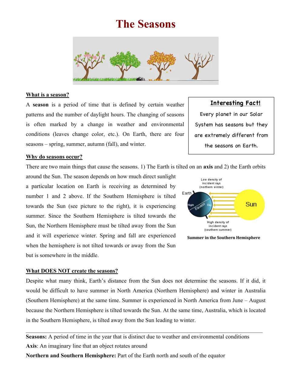 The Seasons article: students read what a season is and how Earth's tilt and orbit cause it, plus a tilt diagram