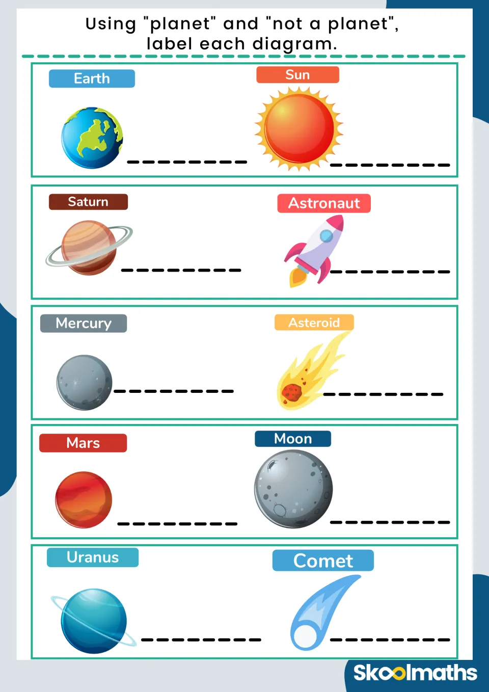Planet or not a planet: students classify 10 named pictures, such as Earth, Sun, Astronaut rocket, Asteroid and Comet