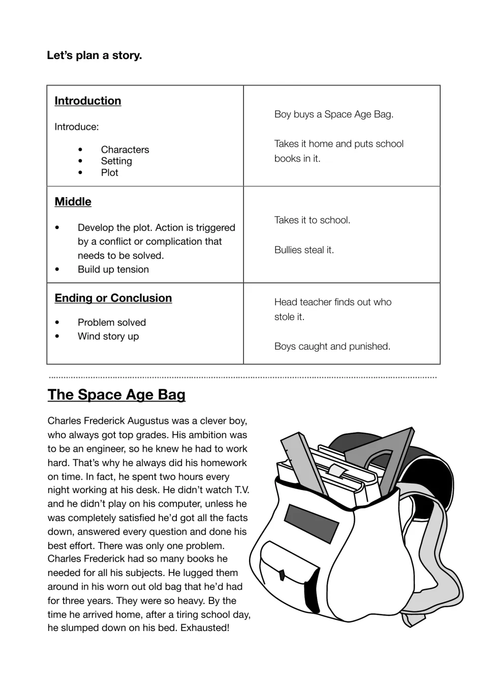 Story planning model: introduction, middle and ending notes for a stolen-bag plot, then the opening of 'The Space Age Bag'
