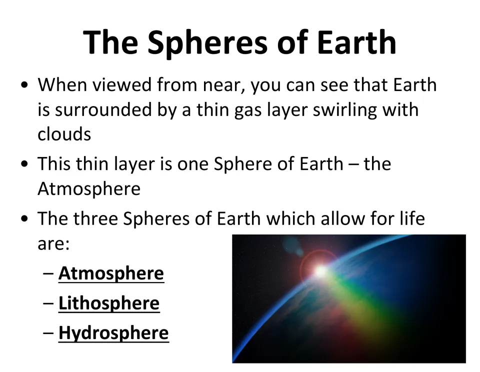 Introductory lesson slide identifies the atmosphere, lithosphere, and hydrosphere as spheres supporting life